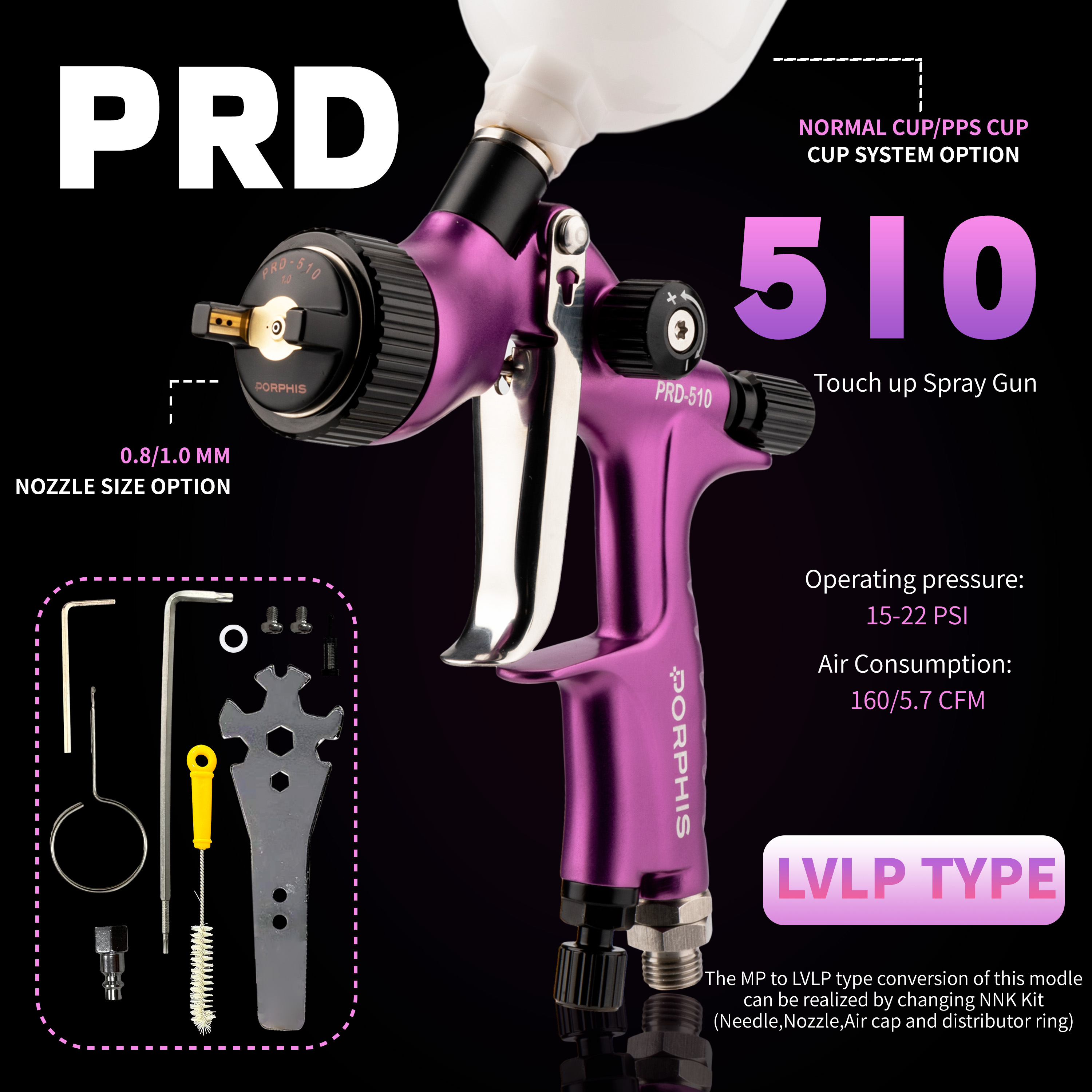 PRD-510 LVLP Spray Gun